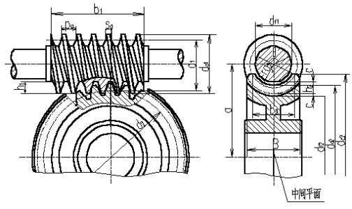 蝸輪蝸桿的用途、特點及應用